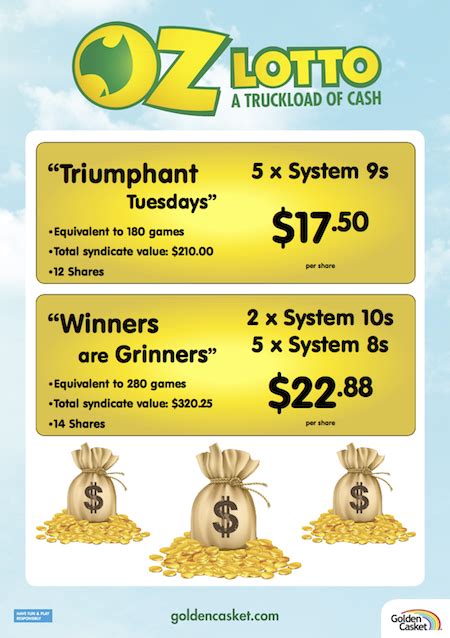 oz lotto syndicate|Oz Lotto Syndicates .